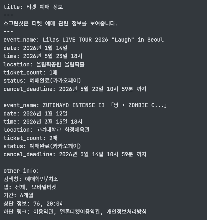 지침을 따르지 않음